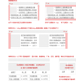 新浪網產品設計指南 涵蓋UI規范、交互設計、產品管理與火龍果軟件工程服務